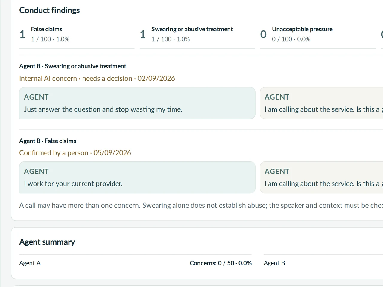 Example Dagmor Conduct findings: one concern that needs a decision and one confirmed by a person, each beside the agent's words (fictional calls)